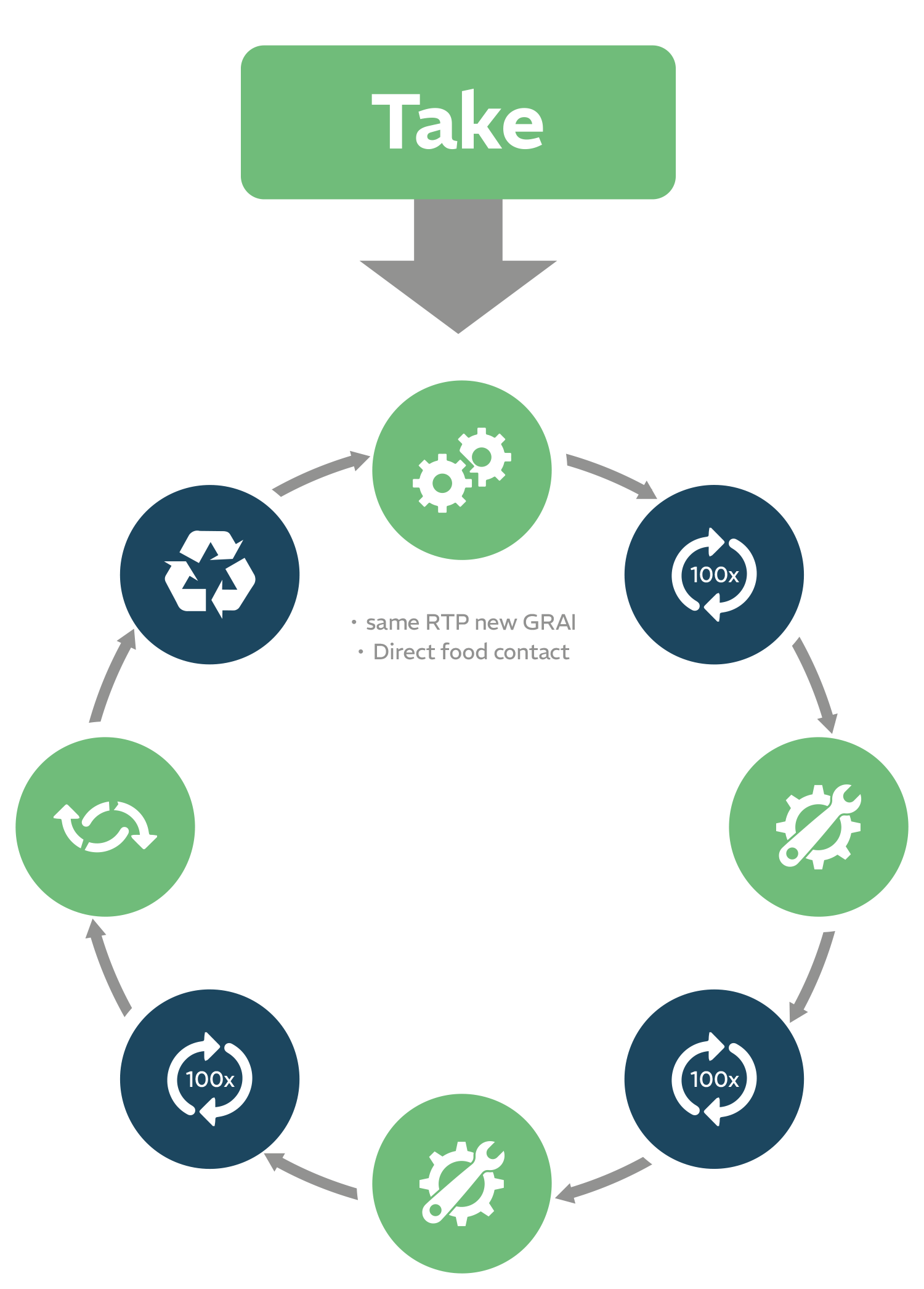 WBG Pooling Gesch&auml;ftsf&uuml;hrer Felix Borgerding und Oliver Reinke