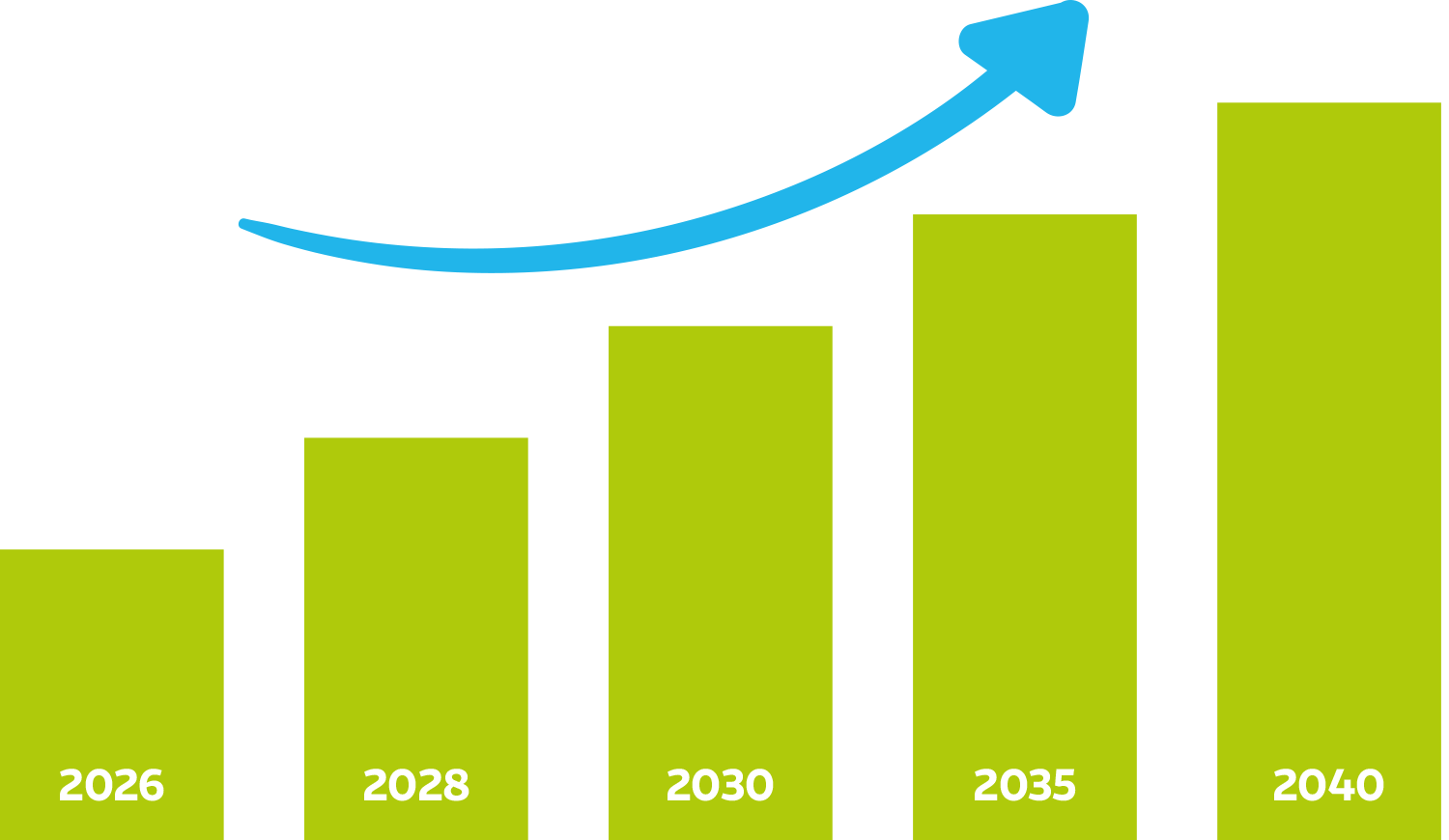 WBG Pooling Gesch&auml;ftsf&uuml;hrer Felix Borgerding und Oliver Reinke