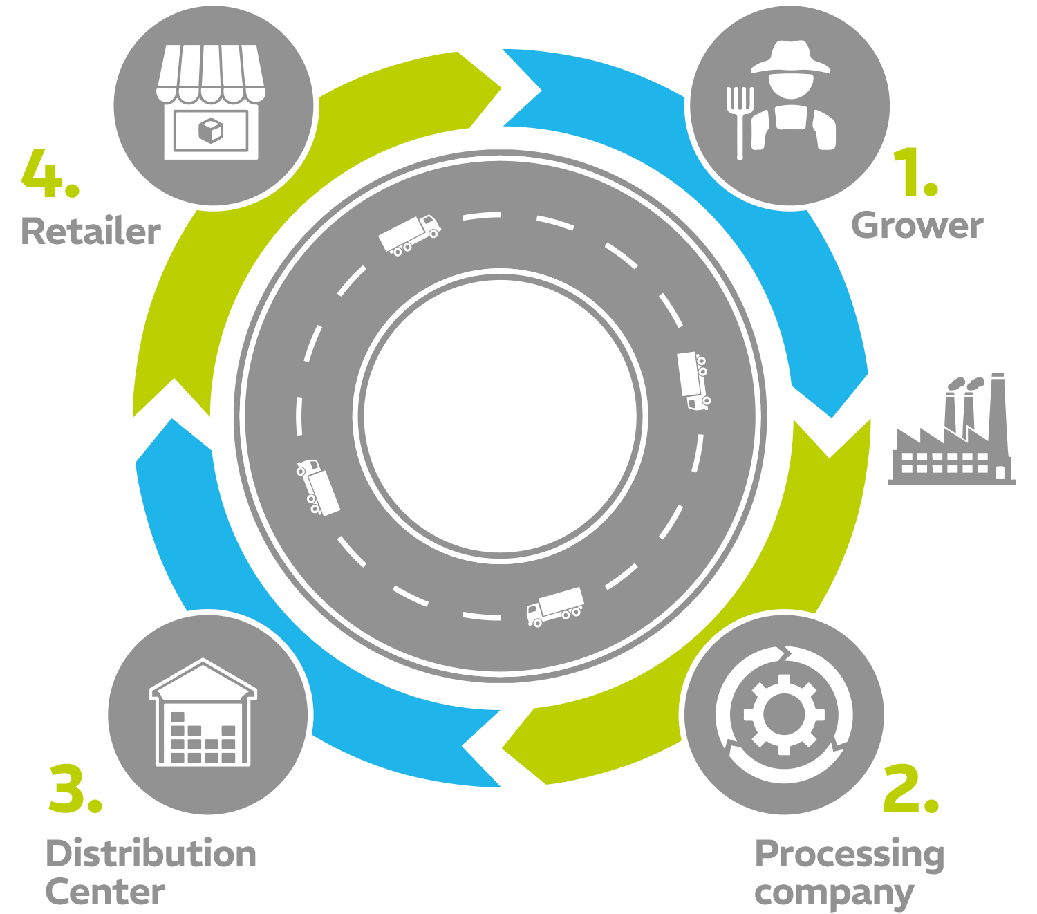 WBG Pooling Gesch&auml;ftsf&uuml;hrer Felix Borgerding und Oliver Reinke